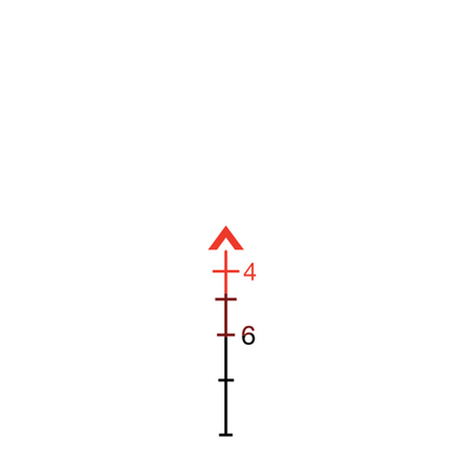 Tgtsoptic™ ACOG Style Rifle Scope