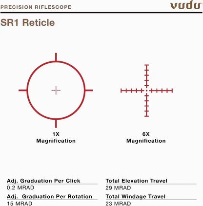 Tgtsoptic™  VUDU 1-6X24FFP