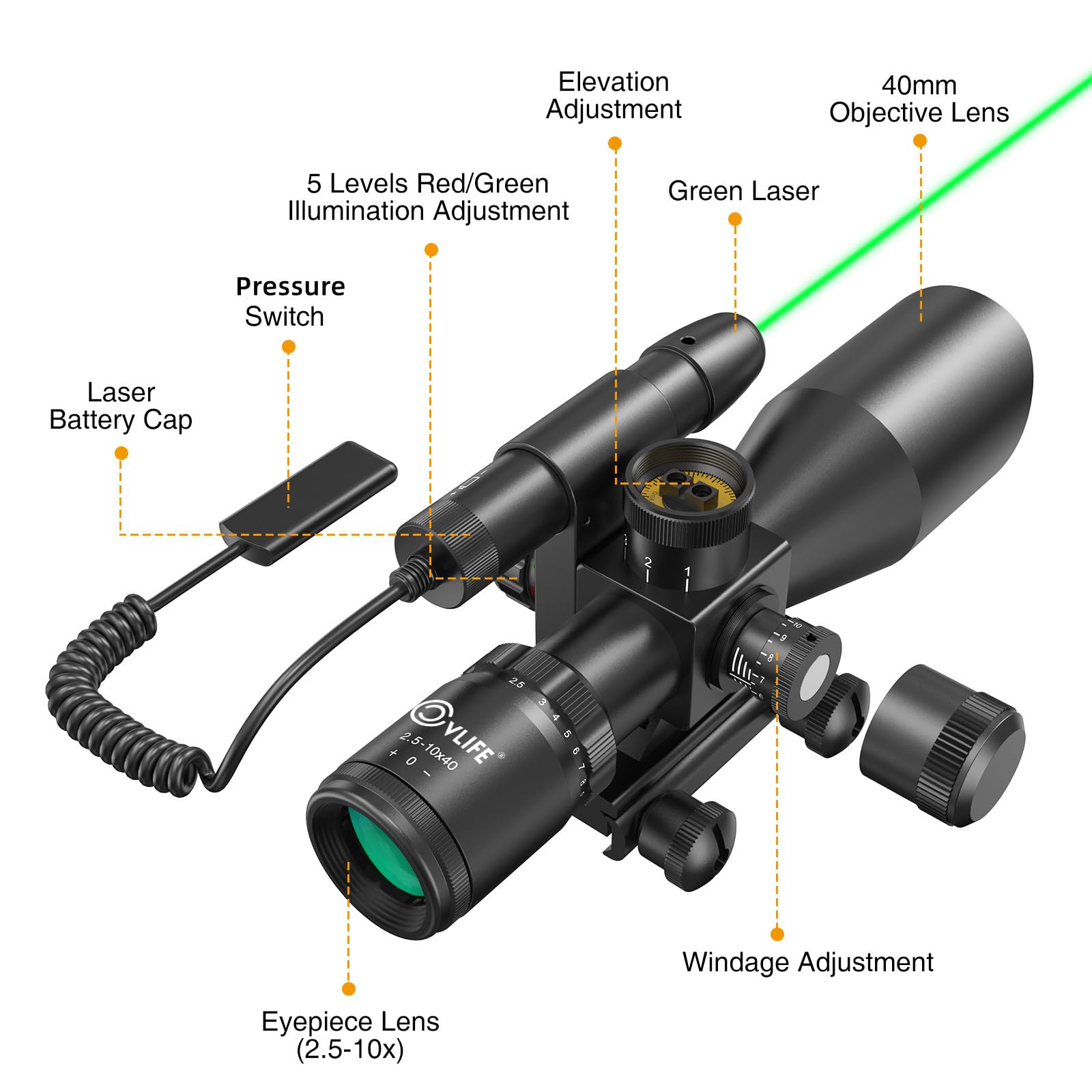 2.5-10X40E GREEN LASER INTEGRATED M10 OPTICAL SNIPER SIGHT - OPTICREV